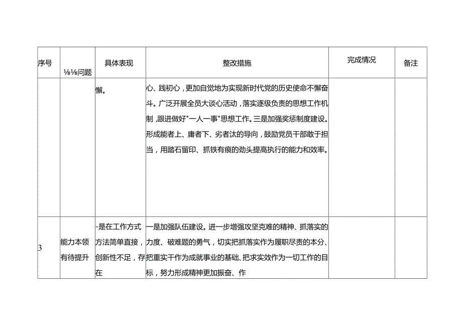 第二批主题教育清单及整改措施情况台账表格（查摆、六个方面存在问题及整改措施）20231204.docx_第3页