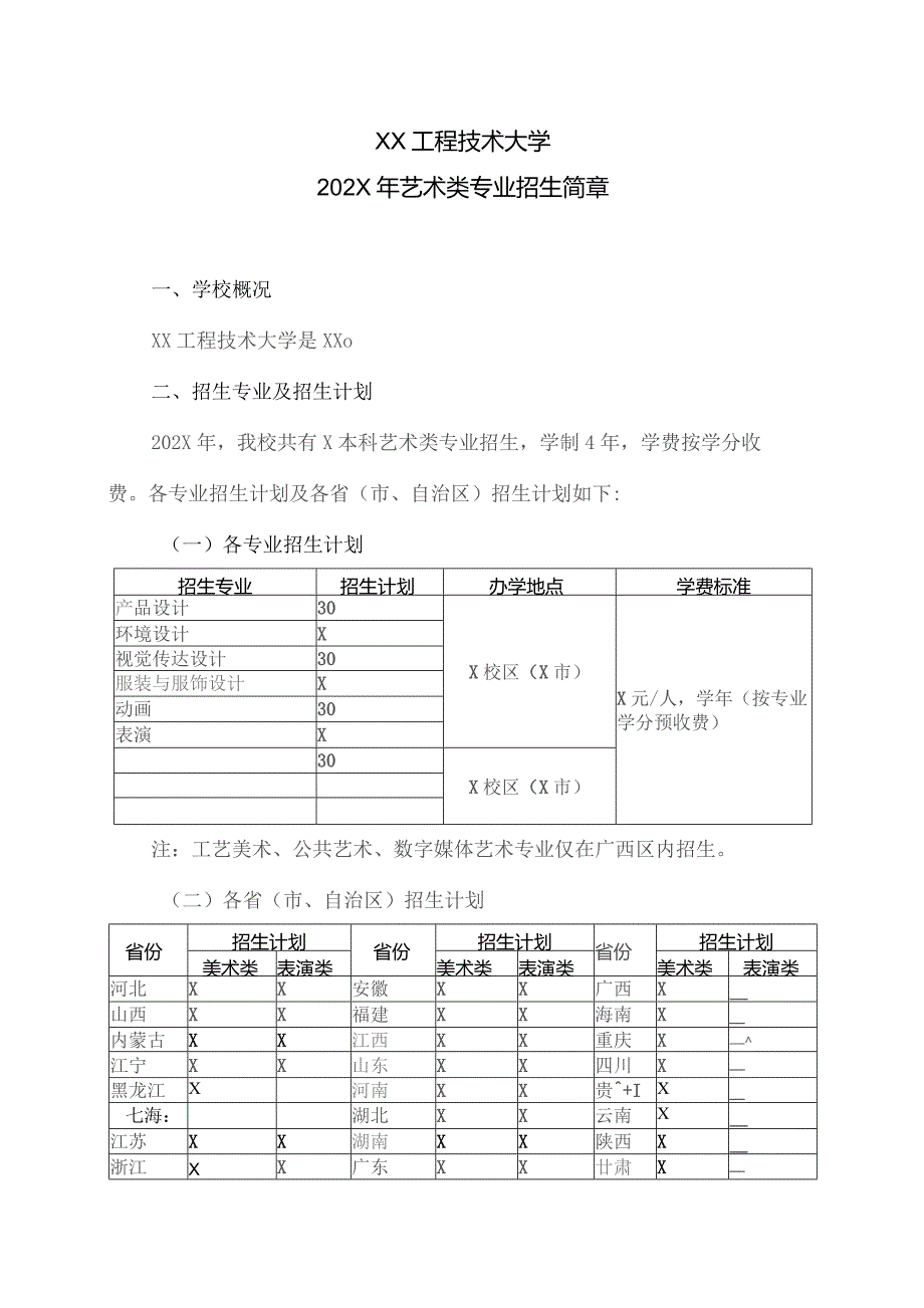 XX工程技术大学202X年艺术类专业招生简章（2023年）.docx_第1页