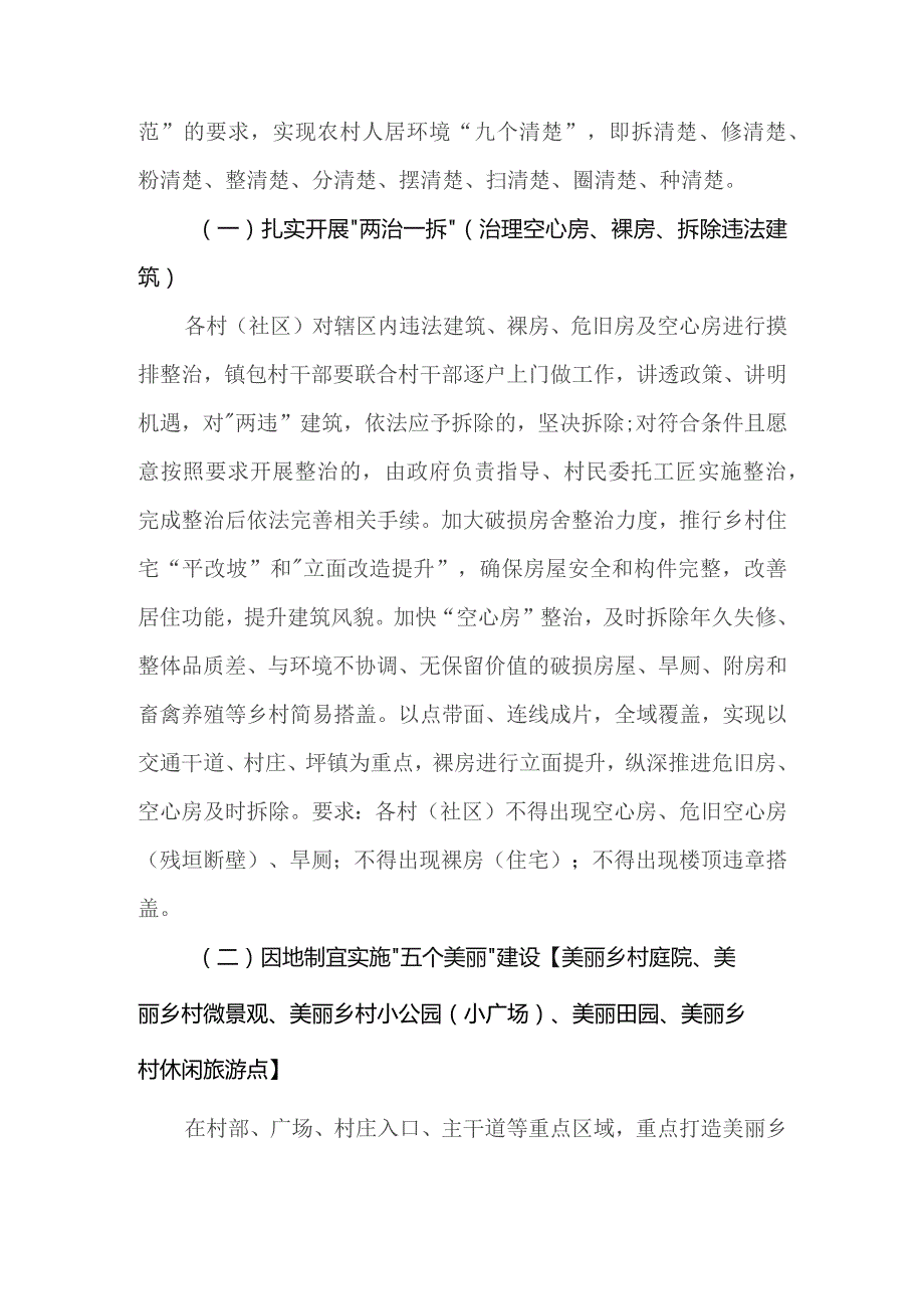 乡镇“两治一拆”农村人居环境整治提升夏季行动工作方案.docx_第2页