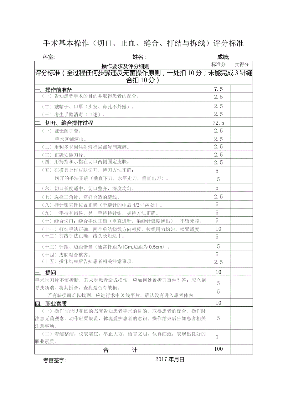 手术基本操作(切口、止血、缝合、打结与拆线)评分.docx_第1页