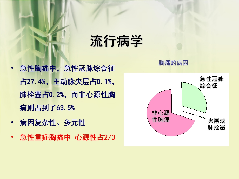 急性胸痛的鉴别诊断流程2.ppt_第3页