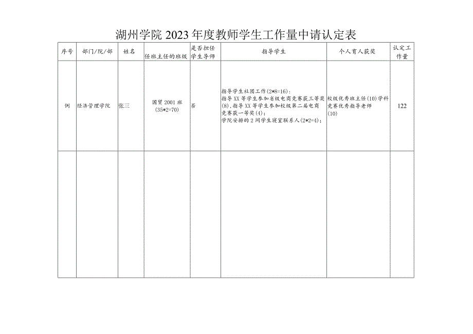 湖州学院2023年度教师学生工作量申请认定表.docx