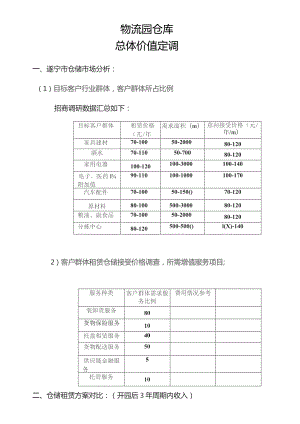 仓库租赁方案对比.docx