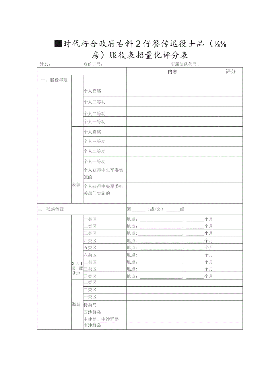 新时代符合政府安排工作条件退役士兵（消防员）服役表现量化评分表.docx