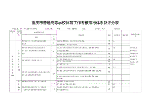 重庆市普通高等学校体育工作考核指标体系及评分表.docx