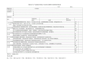 XX电气产品股份有限公司业务员销售月度绩效考核表（2023年）.docx