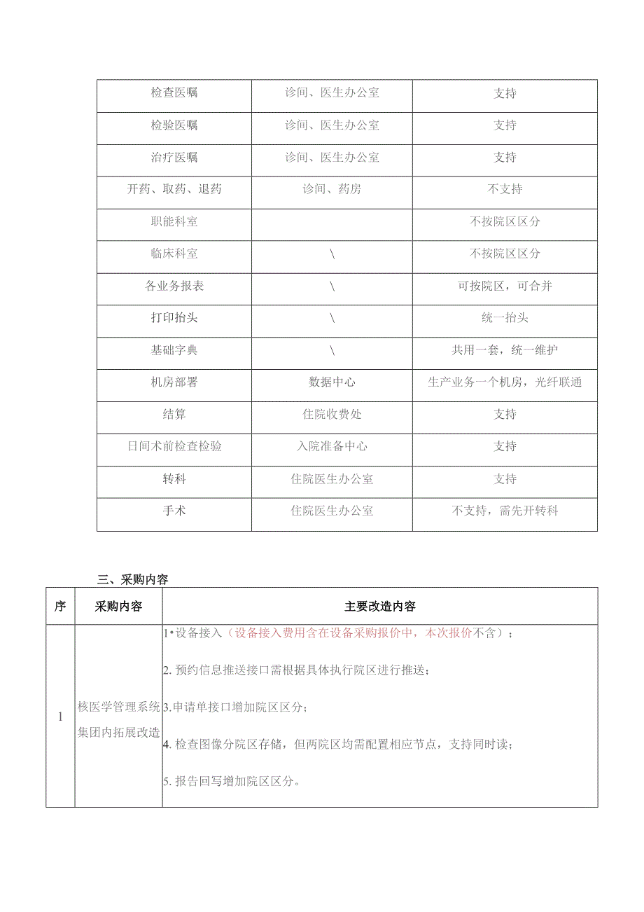 金华市中心医院核医学管理系统集团内拓展改造项目.docx_第2页