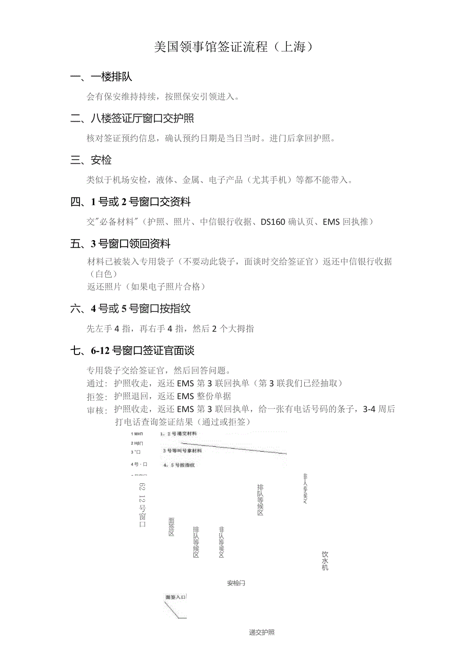 美国领事馆签证流程上海.docx_第1页