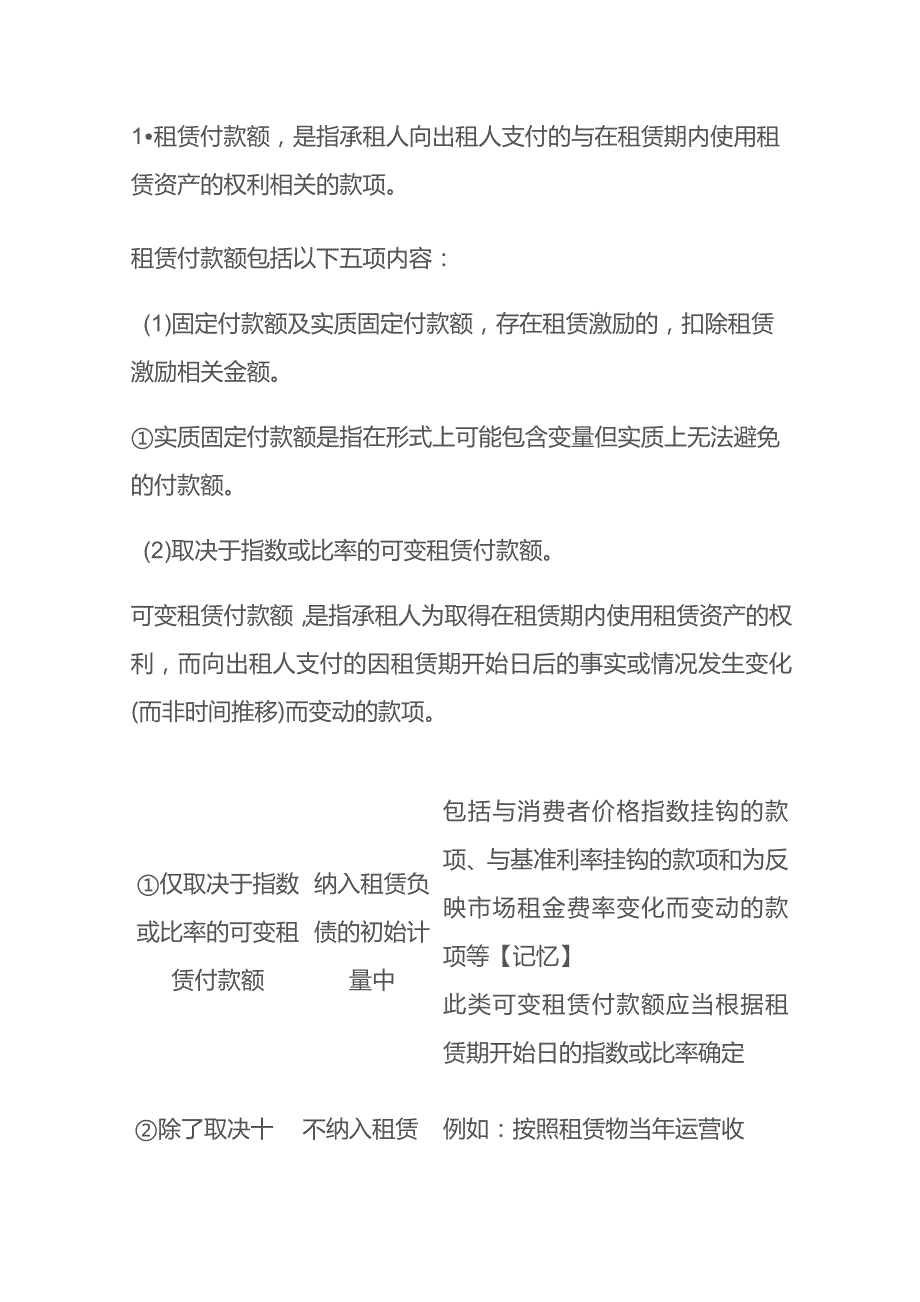 租赁业承租人的会计账务处理.docx_第2页