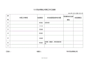 XX药业有限公司周工作汇报表（2023年）.docx