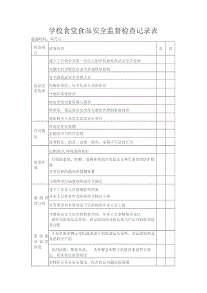 学校食堂食品安全监督检查记录表.docx