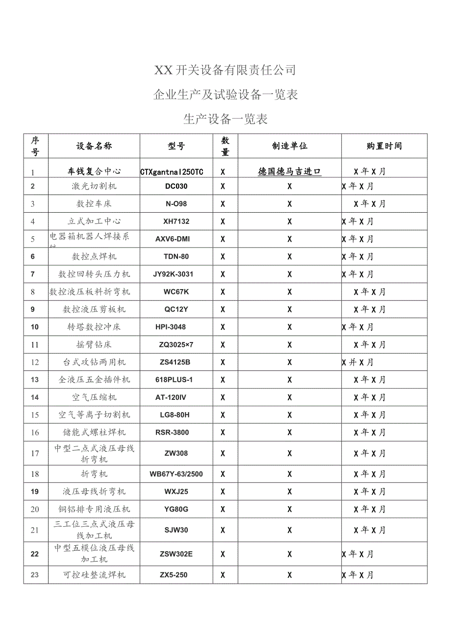 XX开关设备有限责任公司企业生产及试验设备一览表（2023年）.docx_第1页