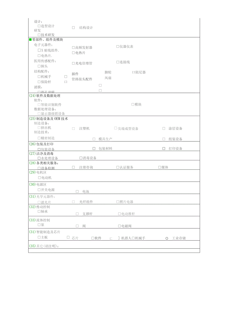 第33届中国国际医疗器械设计与制造技术展览会ICMD展位申请表.docx_第3页