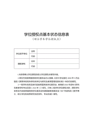 学位授权点基本状态信息表（硕士学术学位授权点）.docx