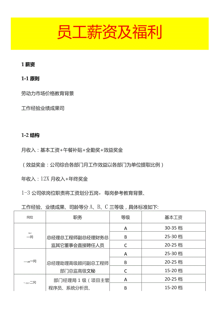 员工薪资及福利方案.docx_第1页