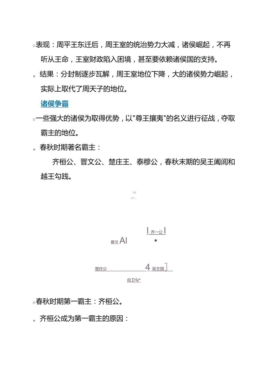 第6课 动荡的春秋时期（知识题库）.docx_第2页