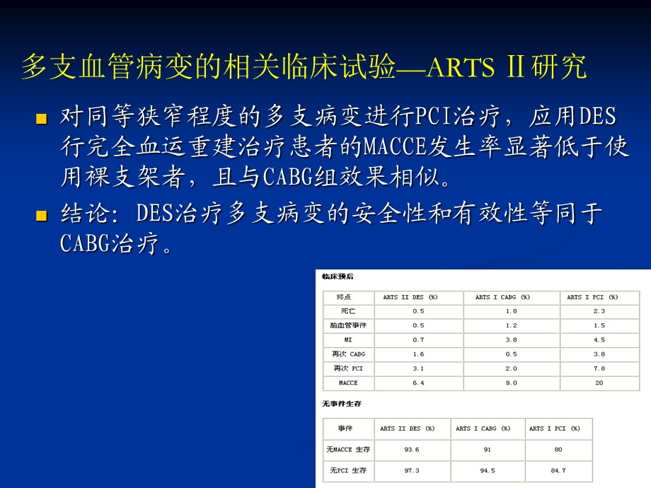 多支病变优先处理血管的选择.ppt_第3页