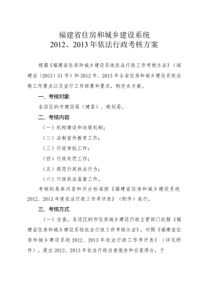 福建省住房和城乡建设系统202013年依法行政考核方案.docx