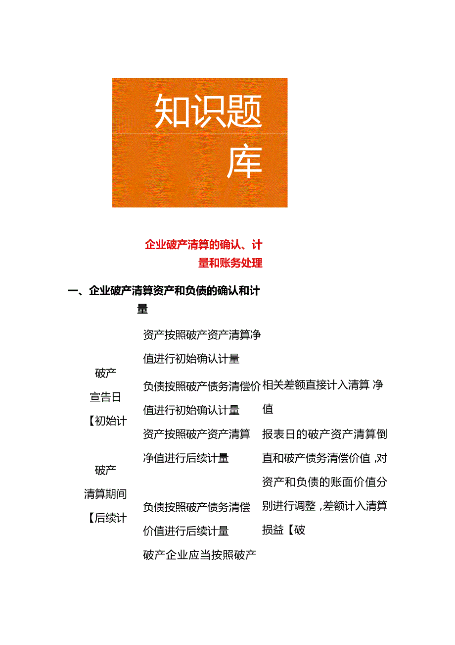 企业破产清算的确认、计量和会计账务处理.docx_第1页