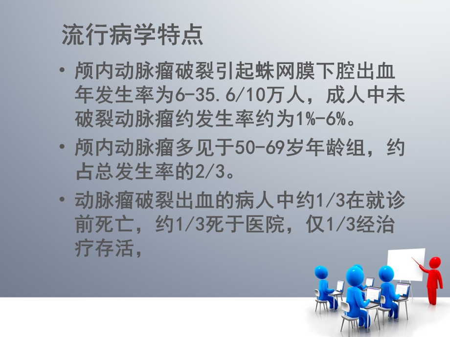 动脉瘤介入栓塞术.ppt_第3页