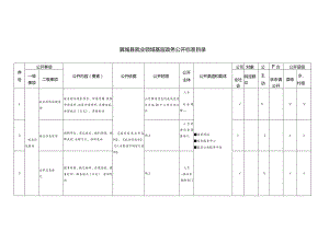 翼城县就业领域基层政务公开标准目录.docx