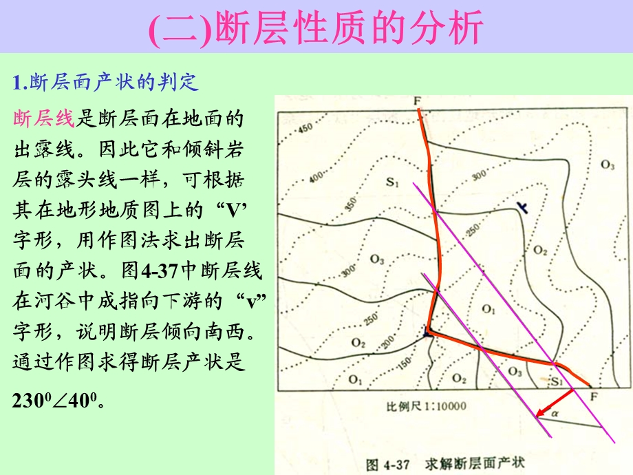 实习八(求断层产状及断距).ppt_第3页