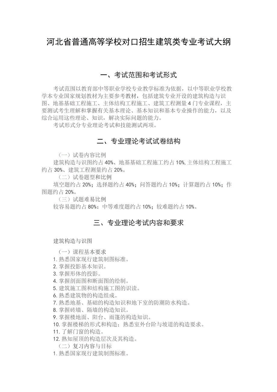 河北省普通高等学校对口招生建筑类专业考试大纲（2025版专业课）.docx