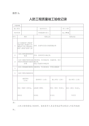 人防工程质量竣工验收记录（北京市）.docx