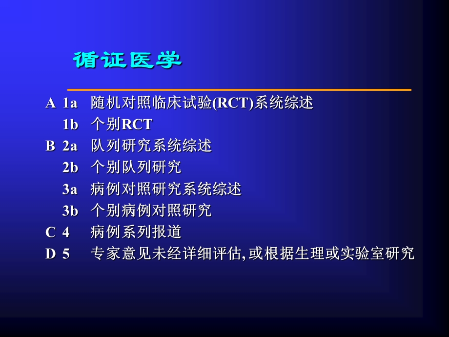 不育的诊断与治疗.ppt_第3页