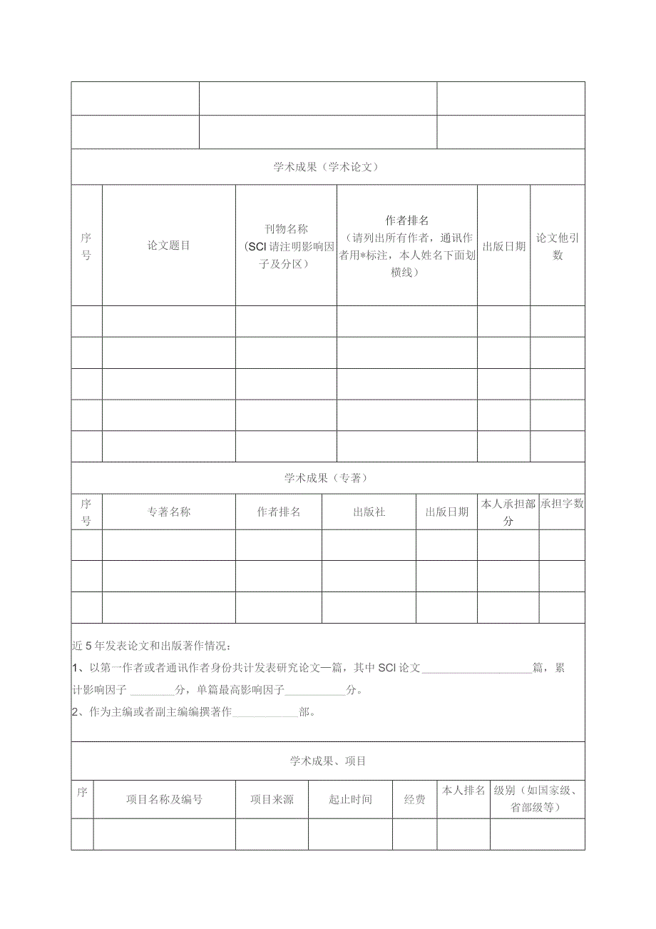 重庆医科大学附属第二医院副主任岗位应聘表.docx_第2页