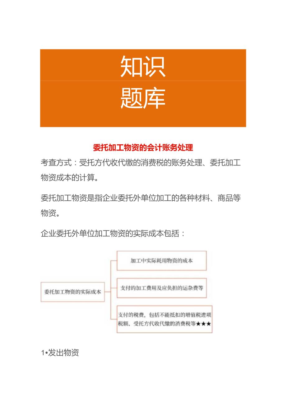 委托加工物资的会计账务处理.docx_第1页