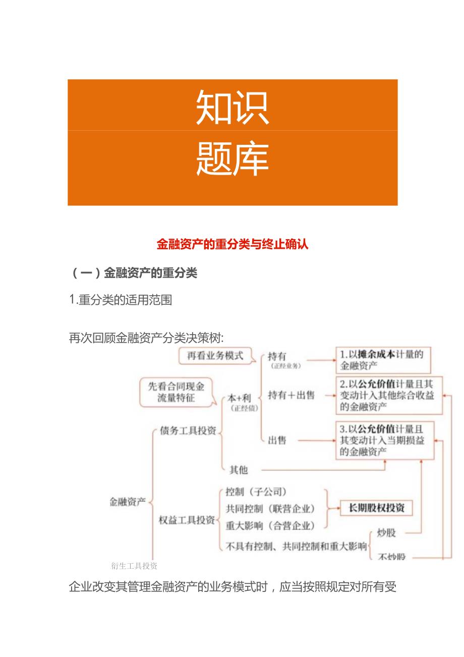 金融资产的重分类与终止确认.docx_第1页