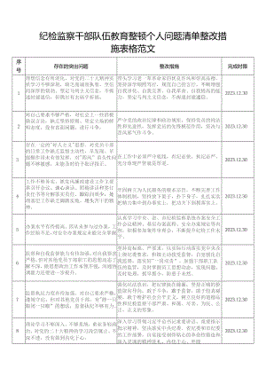 纪检监察干部队伍教育整顿个人问题清单整改措施表格.docx