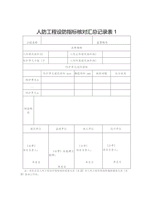 人防工程设防指标核对汇总记录（北京市）.docx