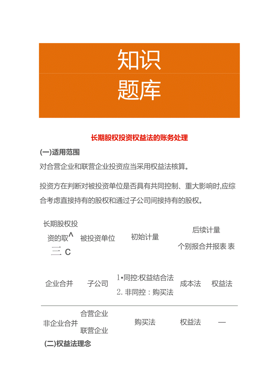 长期股权投资权益法的账务处理.docx_第1页