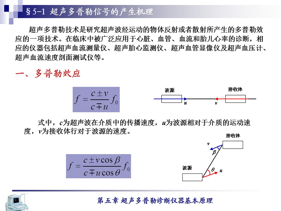 第五章 超声多普勒诊断仪器基本原理.ppt.ppt_第3页