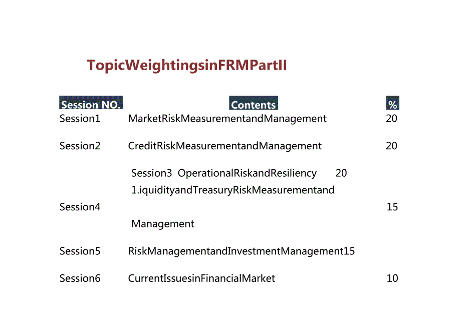 FRM二级基础班培训讲义：信用风险测量与管理-电子阅读版.docx_第3页