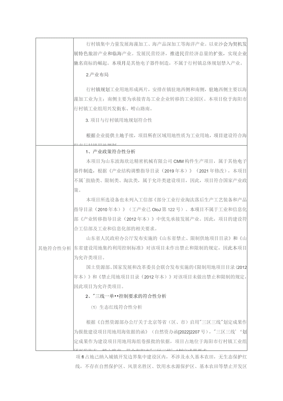 CMM构件生产项目环评报告表.docx_第3页