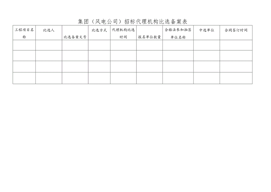 （风电公司）招标代理机构比选备案表.docx_第1页