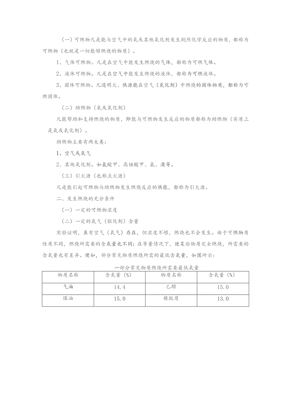 消防安全培训课件：燃烧的本质和条件篇.docx_第2页