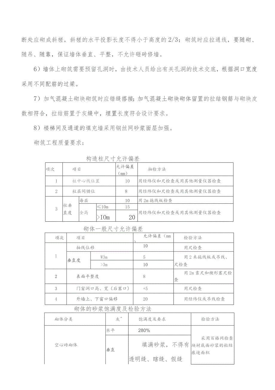 监理交底记录表(郎园站二次结构监理实施细则)2023.04.docx_第3页