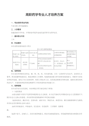 高职药学专业人才培养方案.docx