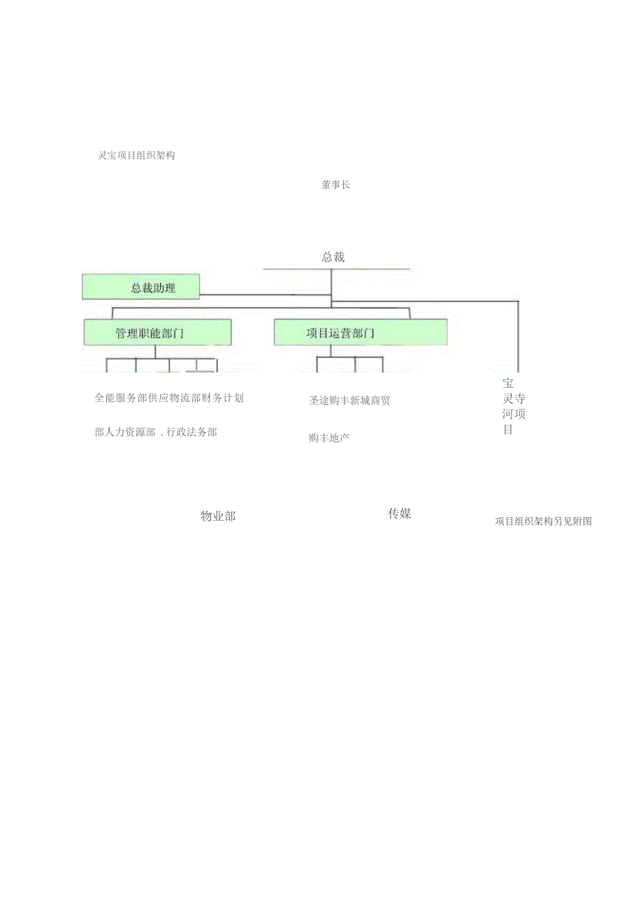 （精编）华企联合及关联企业战略模式.docx_第3页