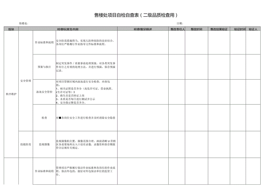 住宅、售楼处项目自检表（二级品质检查用）.docx_第1页