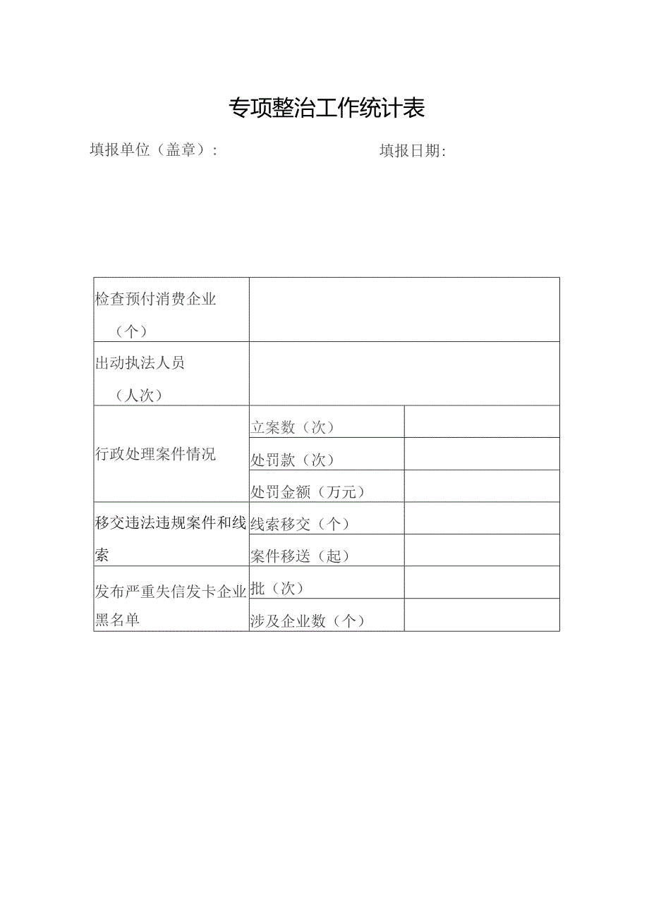 预付消费企业目录表.docx_第2页