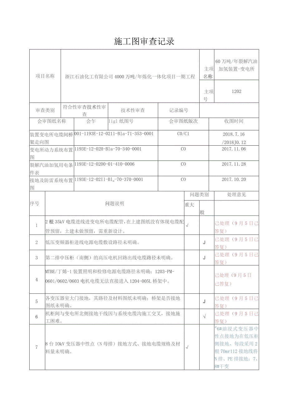 设计交底及施工图会审电气-20181026答复 .docx_第1页