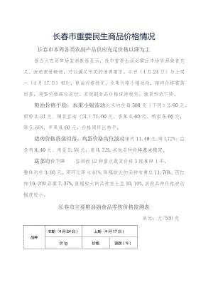 长春市重要民生商品价格情况.docx