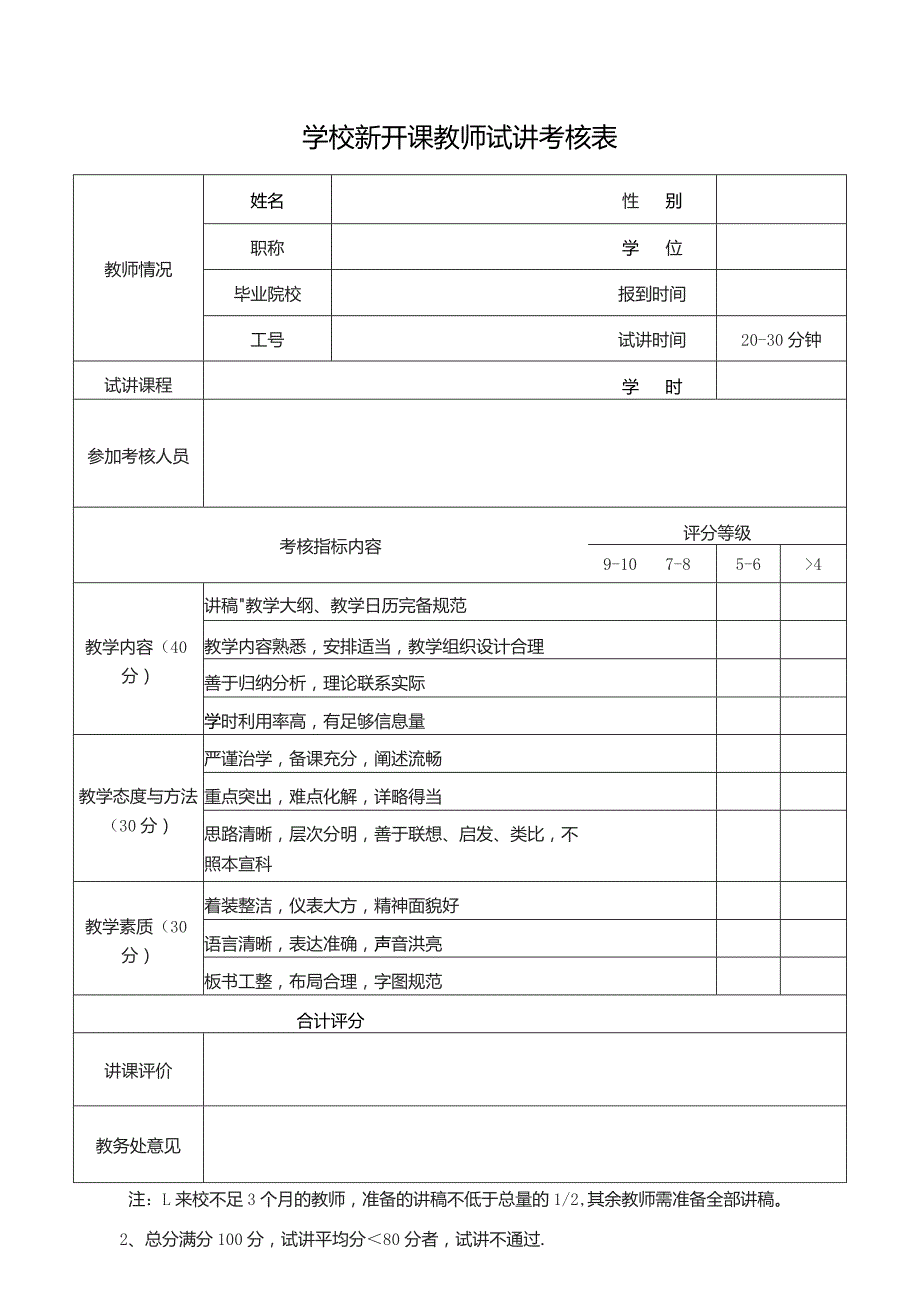 学校新开课教师试讲考核表.docx_第1页