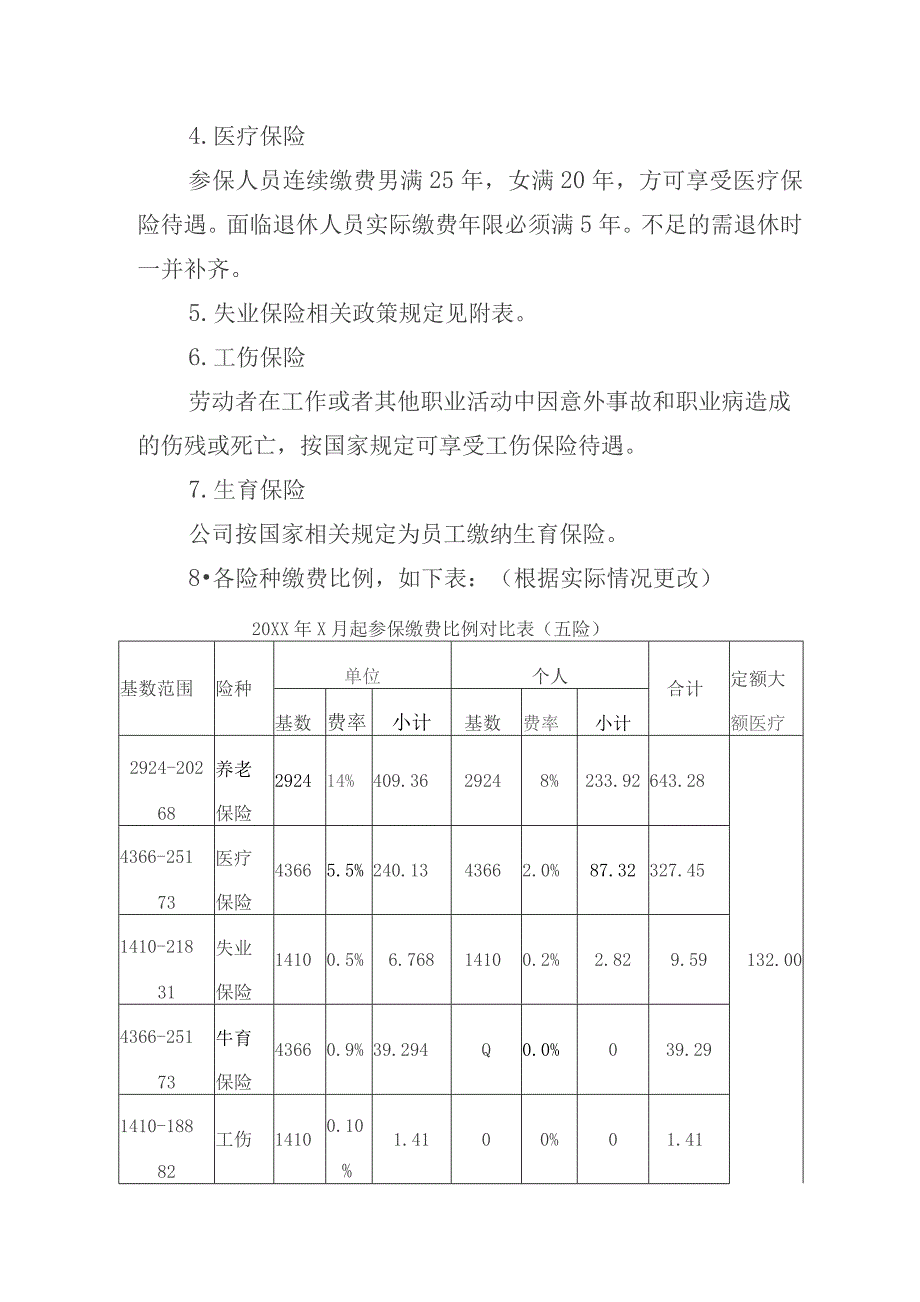 法院服务外包项目驻场人员管理方案.docx_第3页