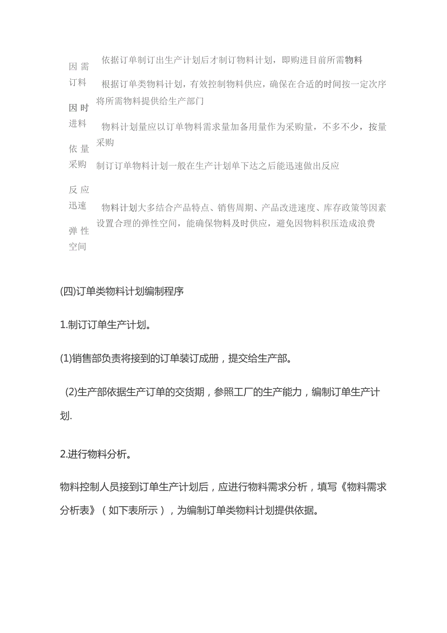 物料需求计划编制方案.docx_第3页